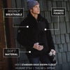 Sherpa Jackets for men